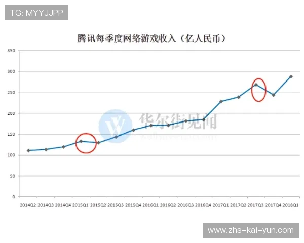 沙特资本入主意甲隐忧：财务公平法案下的转会市场平衡
